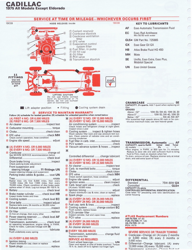 n_1975 ESSO Car Care Guide 1- 048.jpg